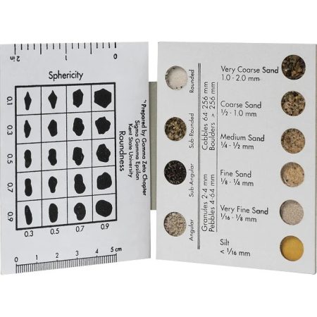 Geology Sediment Field Identifier